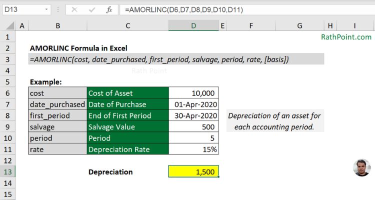 How to use AMORLINC Formula in Excel with Example (required arguments)