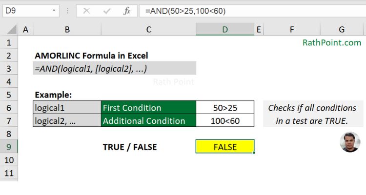 How to use AND Formula in Excel with Example (TRUE or FALSE)