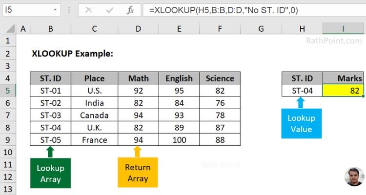 XLOOKUP Formula in Excel - XLOOKUP Example 03 - [match_mode] 0