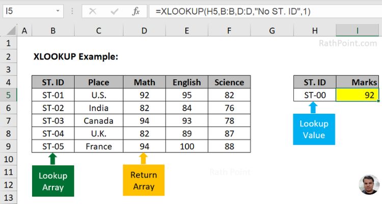 XLOOKUP Formula in Excel - XLOOKUP Example 03 - [match_mode] 1