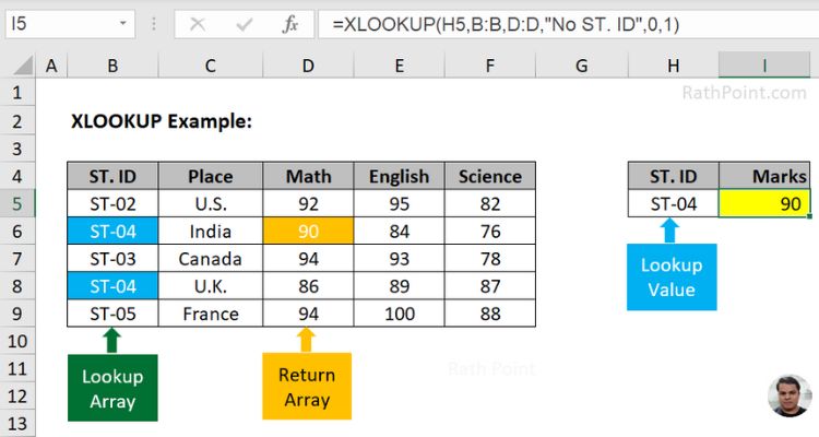 XLOOKUP Formula in Excel - XLOOKUP Example 04 - [search_mode] 1