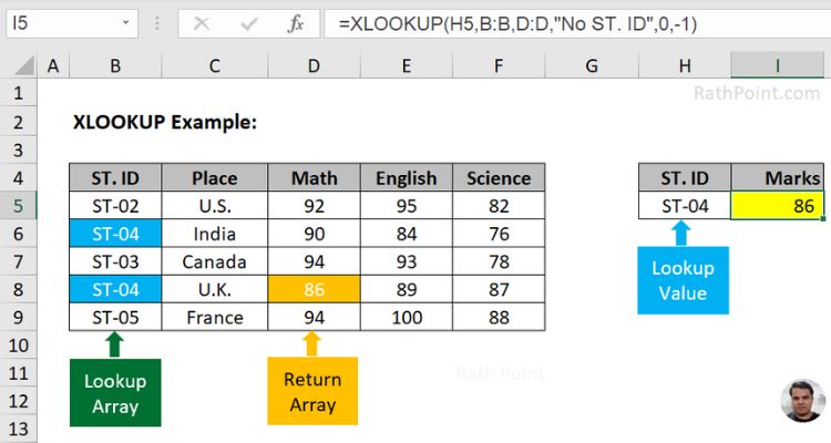 XLOOKUP Formula in Excel - XLOOKUP Example 04 - [search_mode] -1