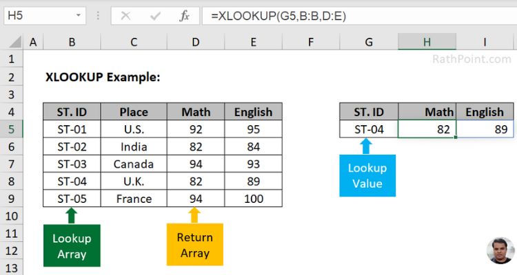 XLOOKUP Formula in Excel - XLOOKUP Example 05 - Multiple Results