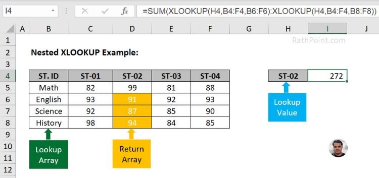 XLOOKUP Formula in Excel - XLOOKUP Example 07 - nested XLOOKUP