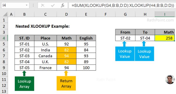 XLOOKUP Formula in Excel - XLOOKUP Example 07 - nested multiple XLOOKUPs