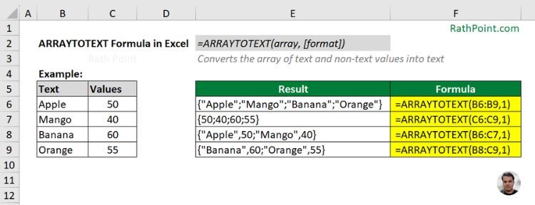 How to use ARRAYTOTEXT Formula in Excel with Example (Strict Format)