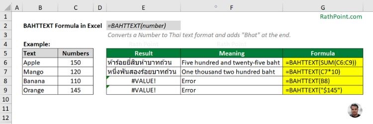 How to use BAHTTEXT Formula in Excel with Example (Error)