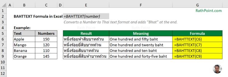 How to use BAHTTEXT Formula in Excel with Example (Number)