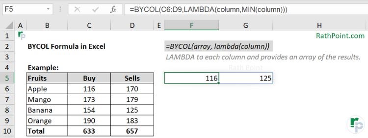 How to use BYCOL Formula in Excel with Example (minimum value of each column)