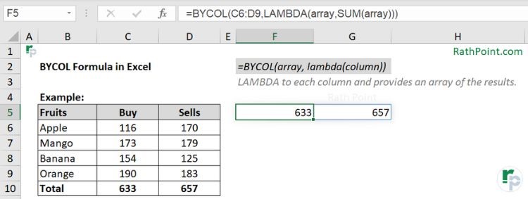 How to use BYCOL Formula in Excel with Example (sum of each column)