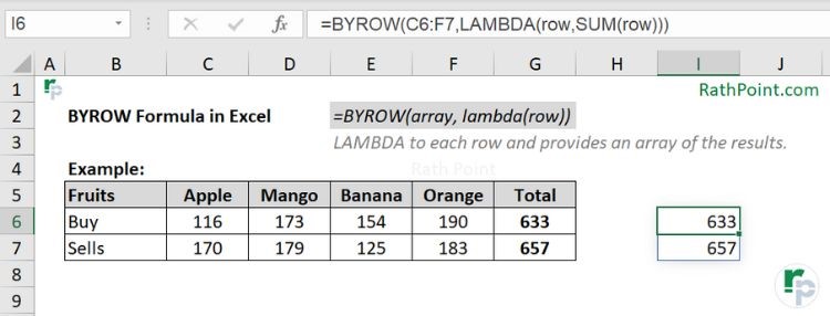 How to use BYROW Formula in Excel with Example (sum of each row)