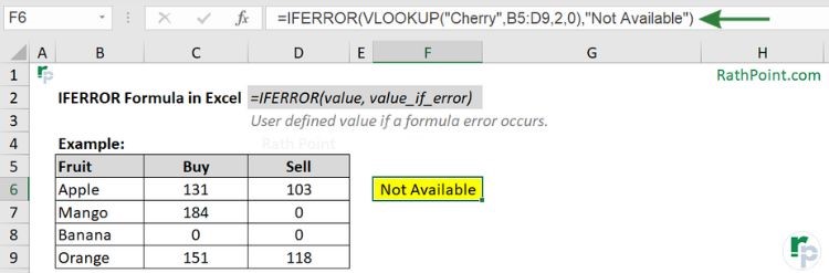 How to use Excel IFERROR Formula with Examples (#NA error)