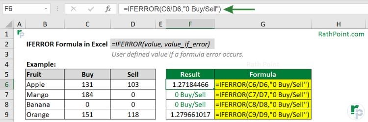 How to use Excel IFERROR Formula with Examples (simple IFERROR formula)