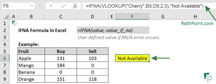 How to use Excel IFNA Formula with Examples (simple IFNA formula)