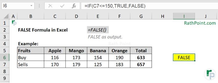 How to use FALSE Formula in Excel with Example (in other formula)