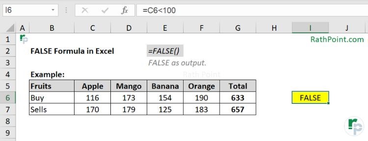 How to use FALSE Formula in Excel with Example (logical)