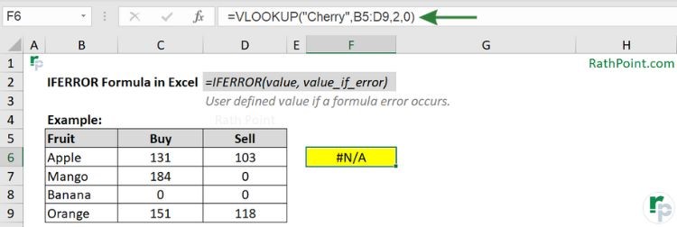 How to use IFERROR Formula in Excel with Example (#NA error)