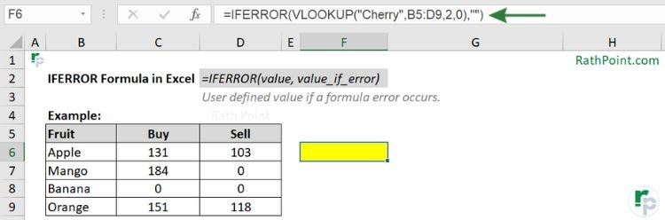 How to use IFERROR Formula in Excel with Example (empty)