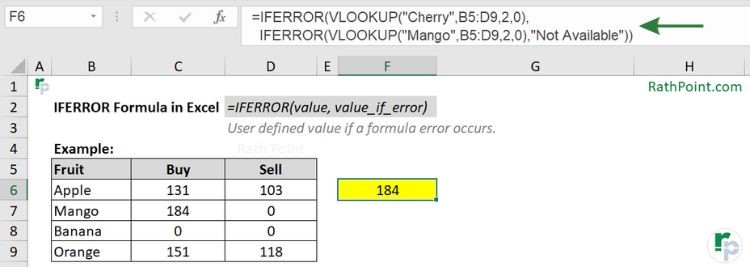 How to use IFERROR Formula in Excel with Example (nested IFERROR formula)