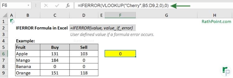 How to use IFERROR Formula in Excel with Example (value)