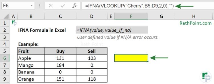 How to use IFNA Formula in Excel with Examples (empty)