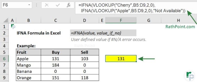 How to use IFNA Formula in Excel with Examples (nested IFNA formula)