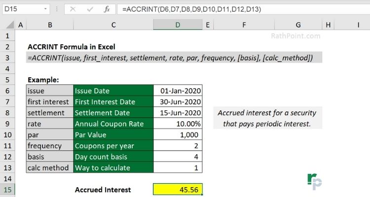 Example of ACCRINTM Formula