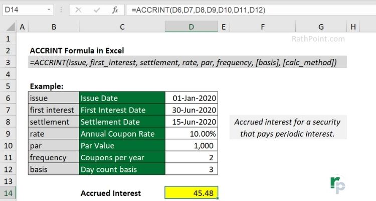 Excel ACCRINTM Formula Example