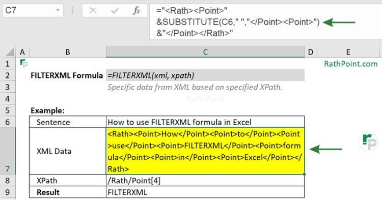 How to convert Text to XML in Excel