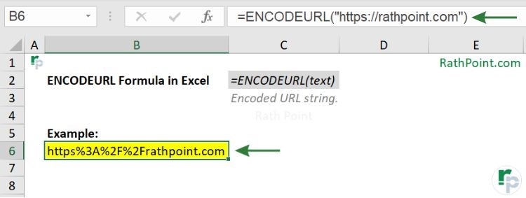 How to use ENCODEURL Formula in Excel with Example 2