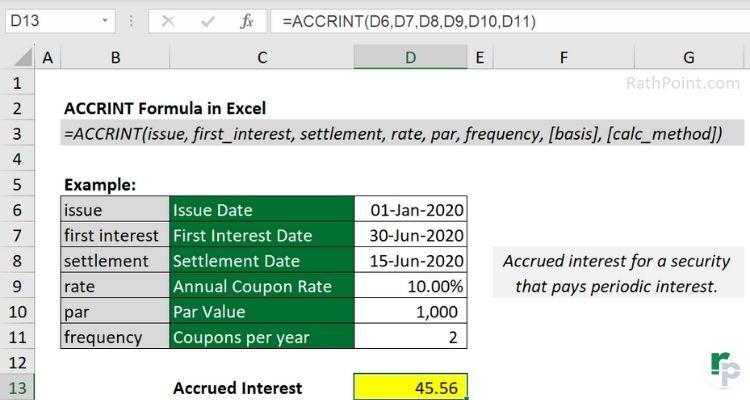 How to use the ACCRINT Formula in Excel with Example