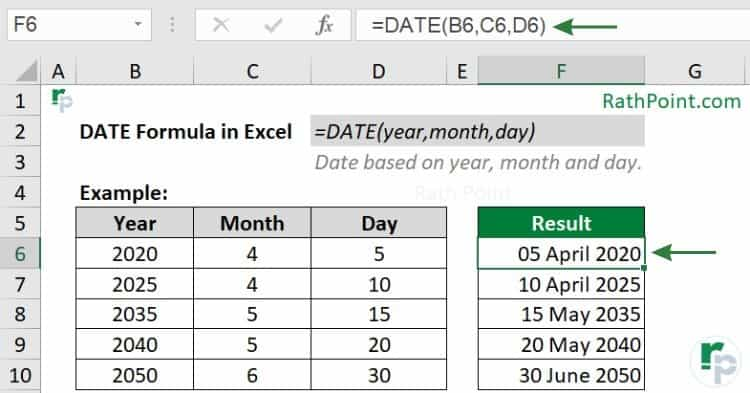 How to use the DATE Formula in Excel with Example