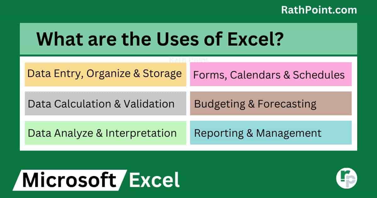 What are the Uses of Excel