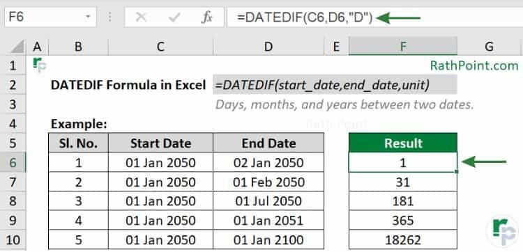 DATEDIF Formula Example