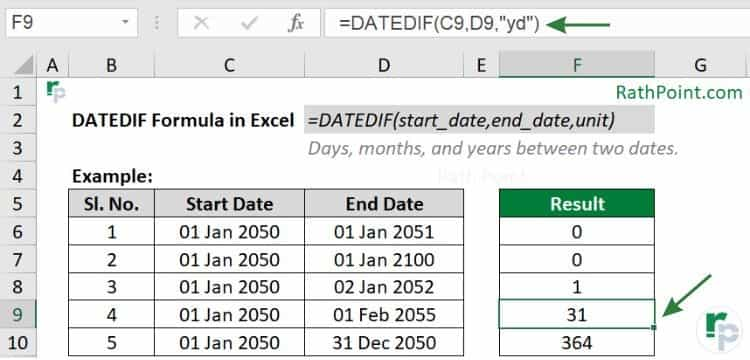 Example of Excel DATEDIF Formula