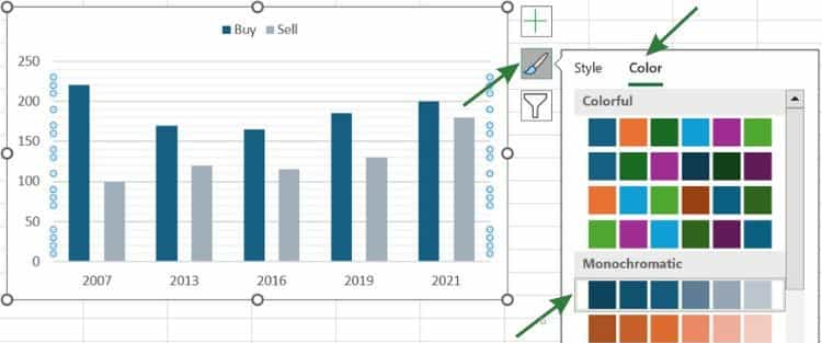 How to Change Chart Colors in Excel