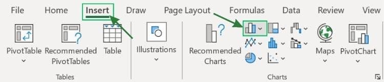 How to Make Chart in Excel