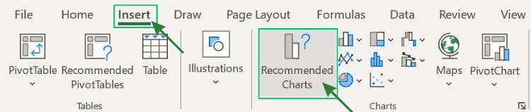 How to Make Excel Charts