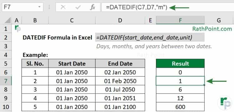 How to use DATEDIF Formula in Excel with Example