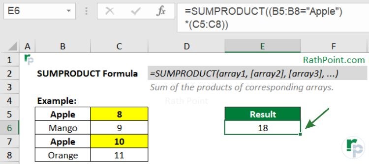 How to use SUMPRODUCT Formula in Excel with Example