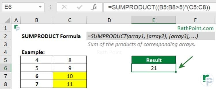 SUMPRODUCT Example