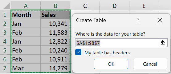 Create Relationship between Two Tables in Excel - Rath Point