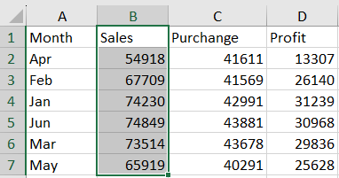 Microsoft Excel found data next to your selection. Since you have not selected this data, it will not be sorted