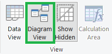 Diagram View Relationships in Power Pivot for Excel