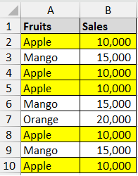 How to Consolidate Data in Excel from Multiple Rows - Example