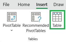 How to Create a Table in Excel - Insert Table