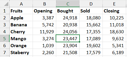 How to Create a Table in Excel Steb by Step Guide