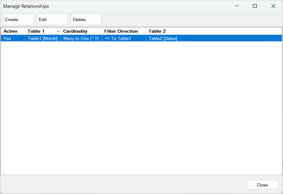 How to Manage Relationships in Power Pivot for Excel - Create, Edit or Delete Relationships in Power Pivot for Excel