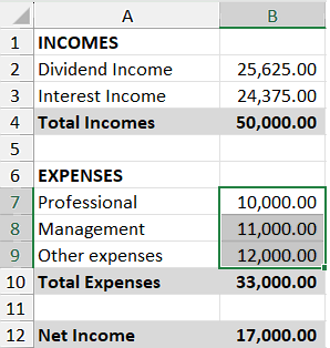 How to use Scenario Manager in Excel with Example - What If Analysis