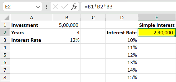 How to use What-If Analysis in Excel for Data Table